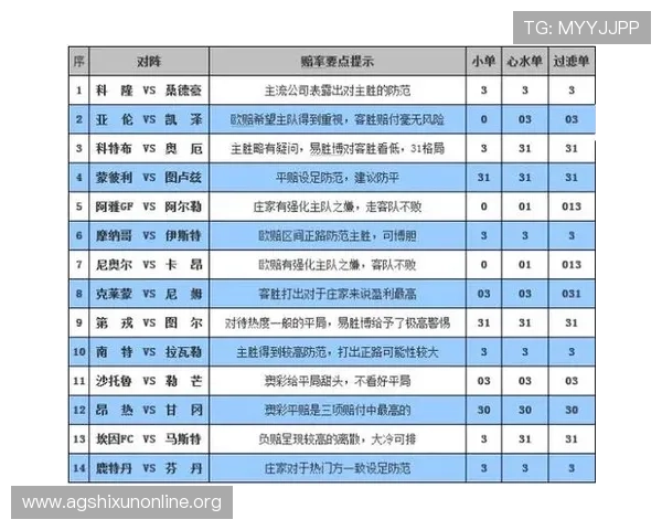 全面解析百家乐补牌规则表,提升你的游戏胜率与策略制定能力