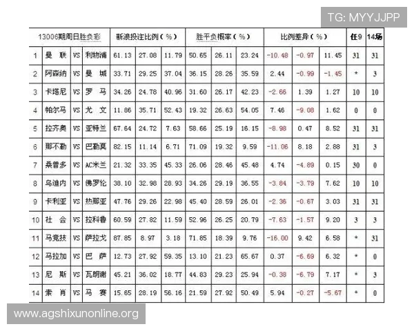 掌握百家乐对子赔率的计算方法与投注技巧，提升您的赢钱概率